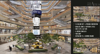 Property for sale in Sector 129 Noida